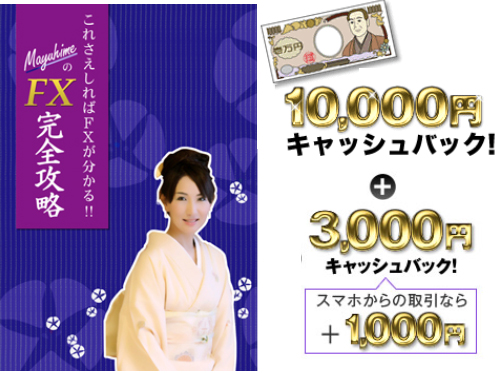 DMM　14,000円キャッシュバック