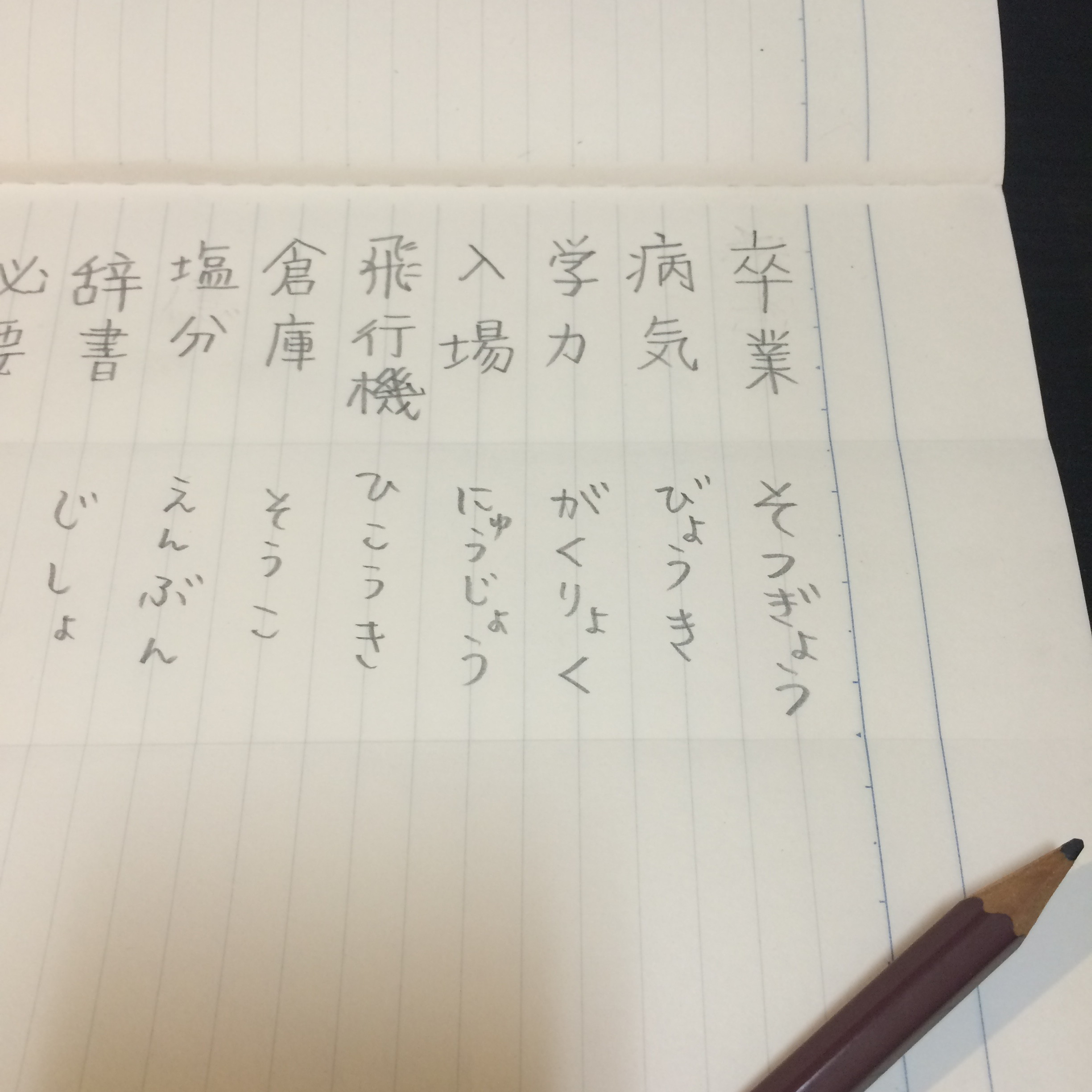廃棄 対象 自分を引き上げる 漢字 の 覚え 方 ノート Treamore Jp