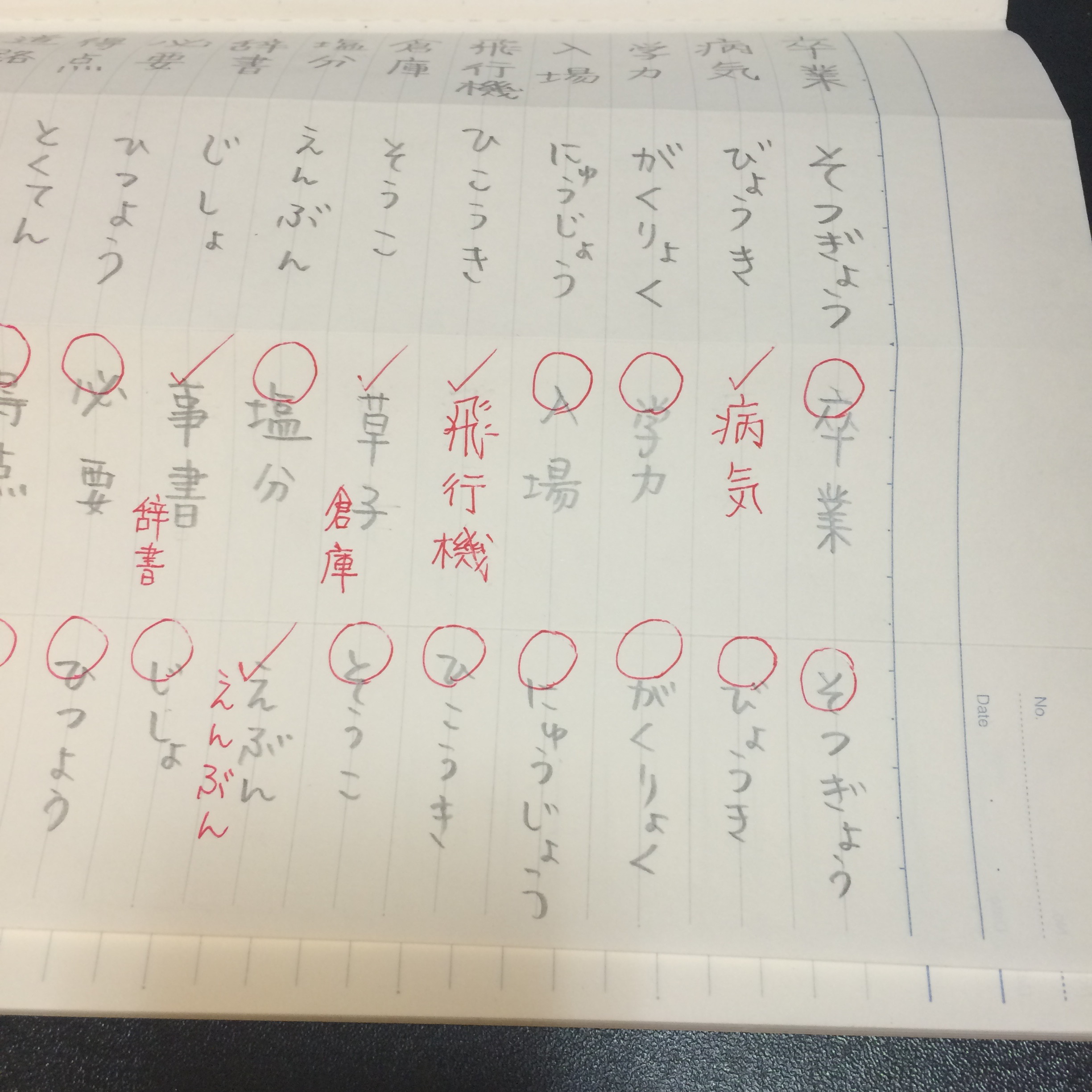 もりのひと小学校 漢字の覚え方 ノート折り単語暗記法