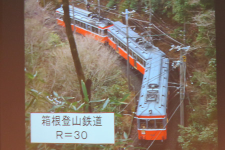 箱根登山鉄道のカーブ